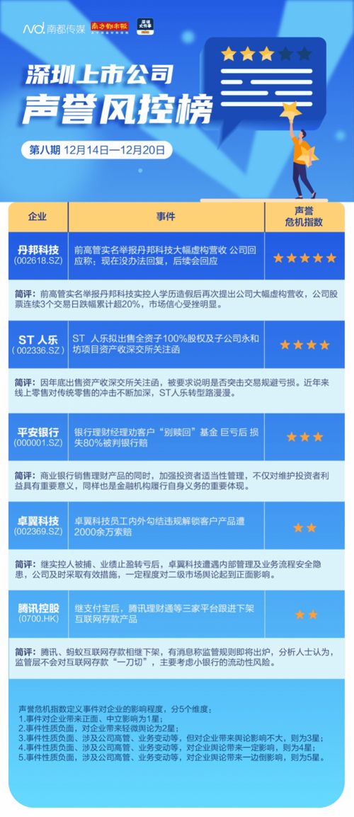 卓翼科技内控漏洞引巨震 员工勾结致客户产品遭违规解锁，面临两千余万索赔与信任危机