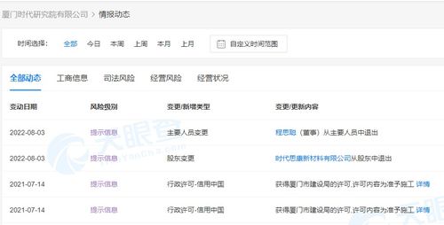宁德时代全资控股厦门时代研究院，加码新材料技术推广服务布局